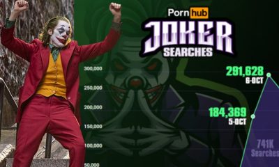Il sorriso del Joker conquista il pubblico (di Pornhub) 9
