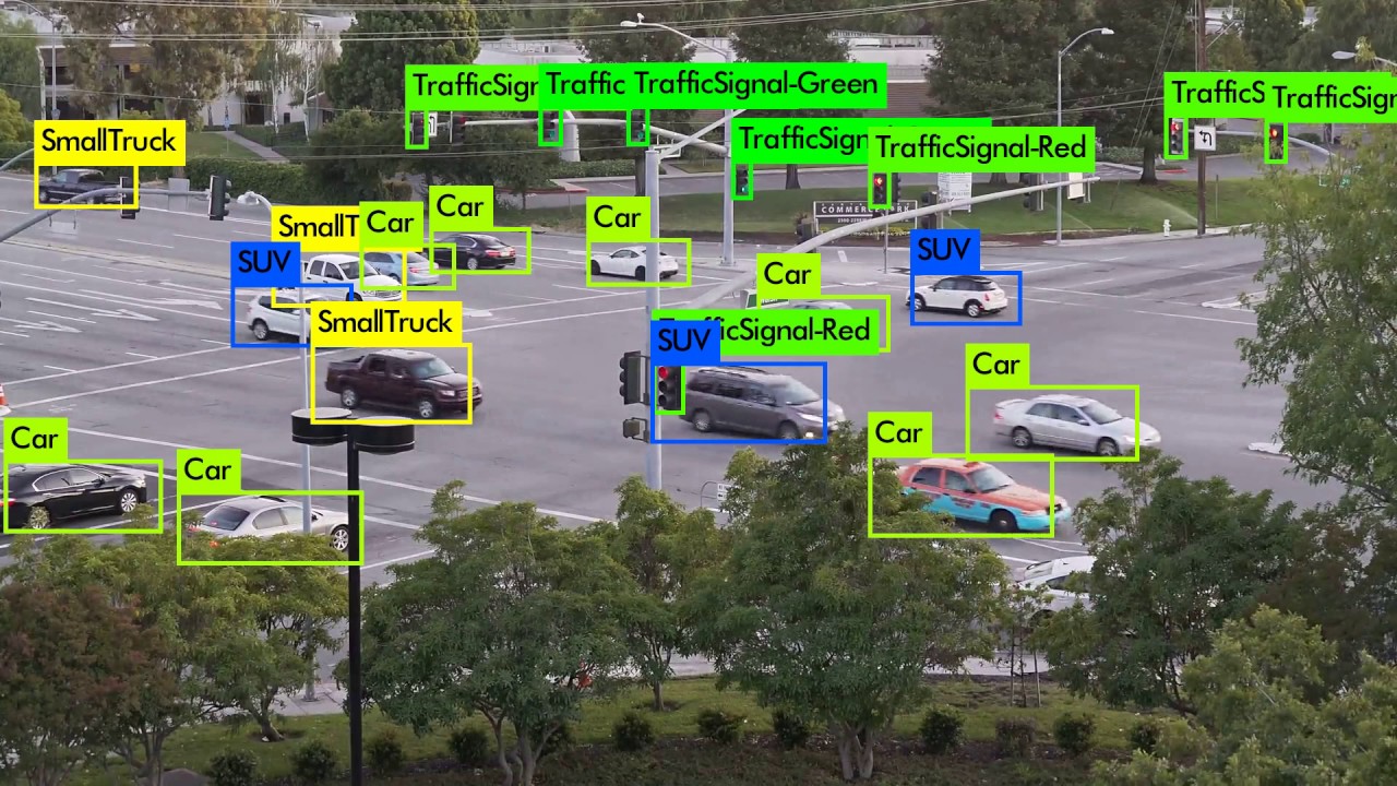 AI Detection