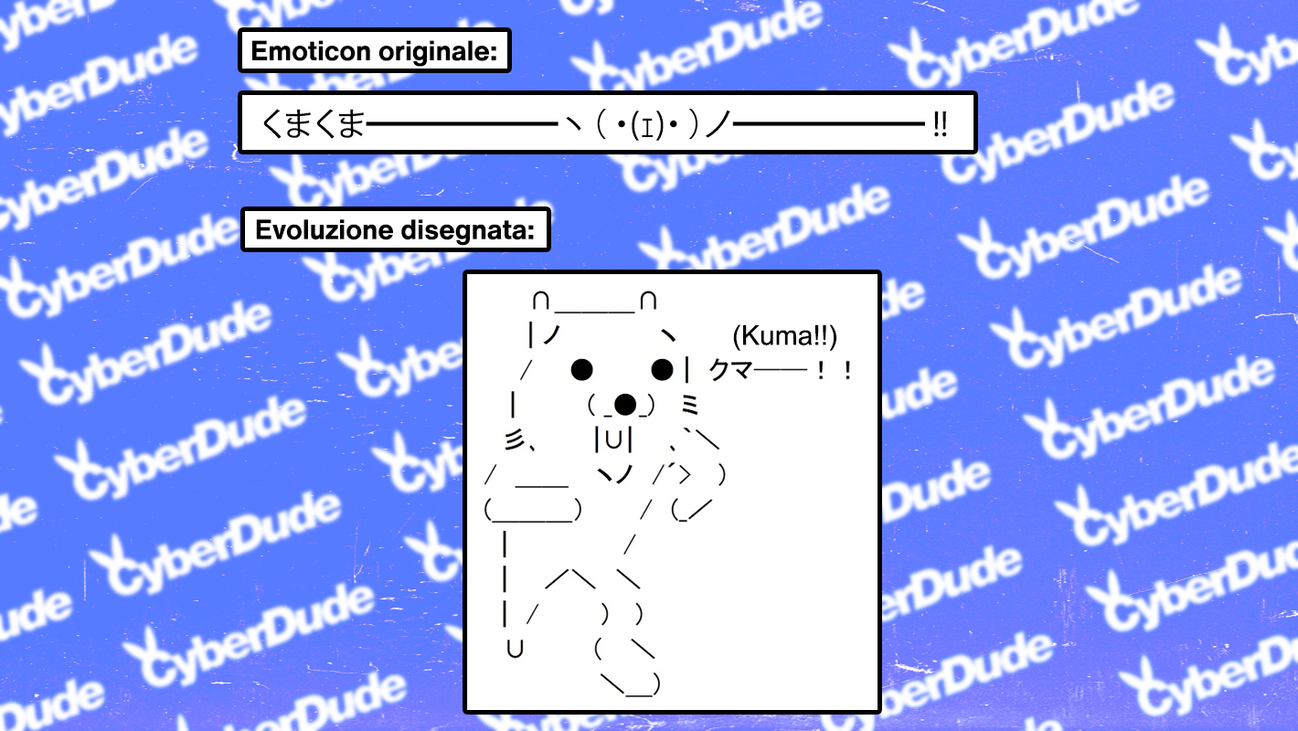 Evoluzione Kuma Bear - Cyberdude